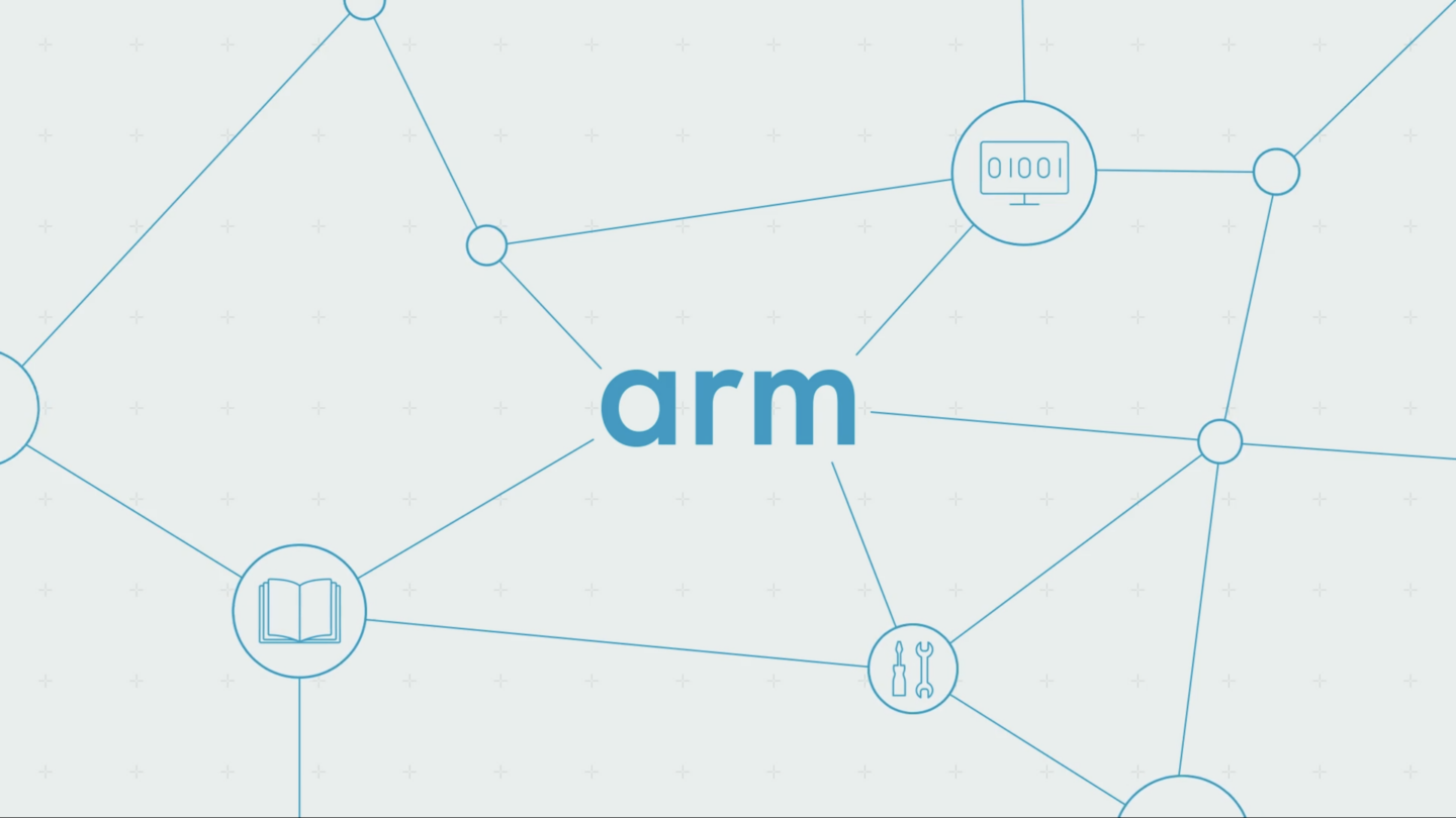 Arm